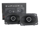 BOCINAS 4X6" DB DRIVE EUPHORIA ES3 46