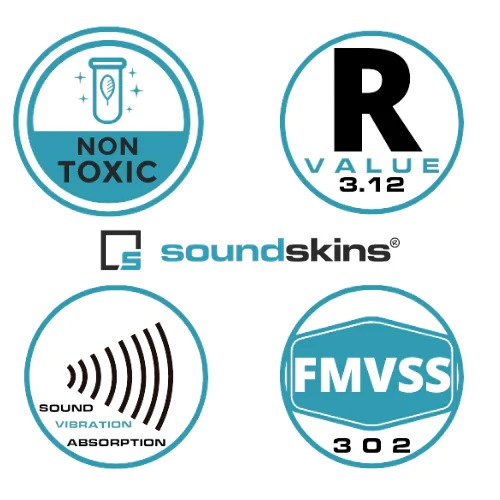 INSONORIZANTE BUTILO, ALUMINIO Y ESPONJA ACUSTICA SOUNDSKINS SSPRO-1