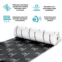 INSONORIZANTE BUTILO, ALUMINIO Y ESPONJA ACUSTICA SOUNDSKINS SSPRO-1