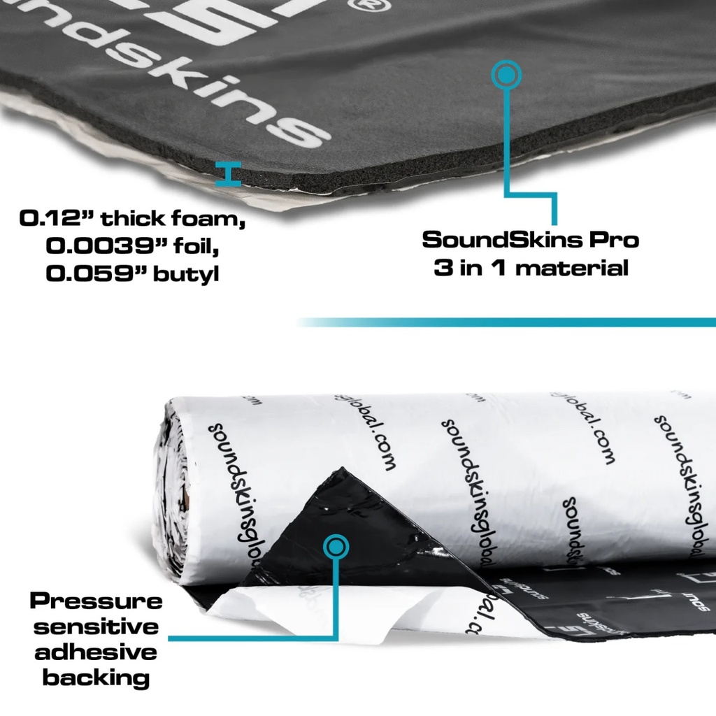 INSONORIZANTE BUTILO, ALUMINIO Y ESPONJA ACUSTICA SOUNDSKINS SSPRO-1