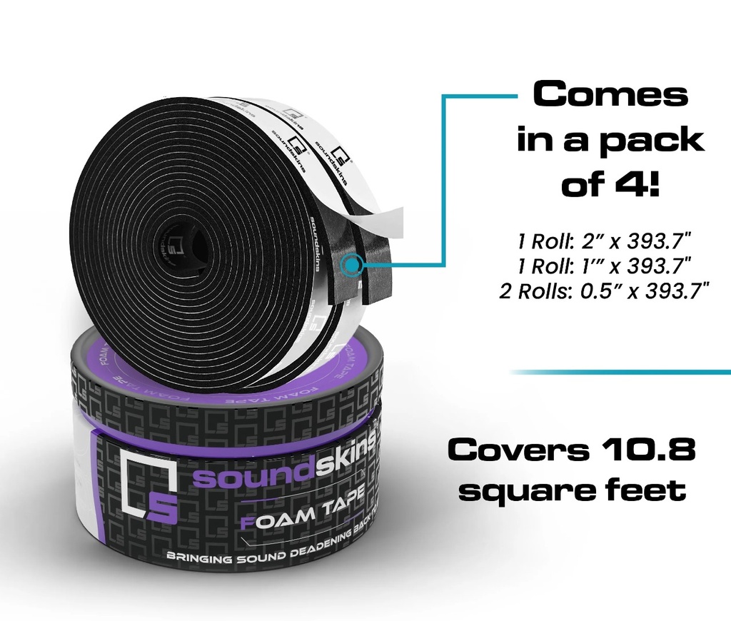 DESACOPLADOR P/AISLAR RUIDOS SOUNDSKINS SSK-TAPE