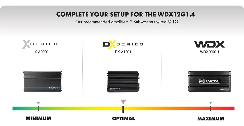SUBWOOFER 12" DB DRIVE WDX12G1.4