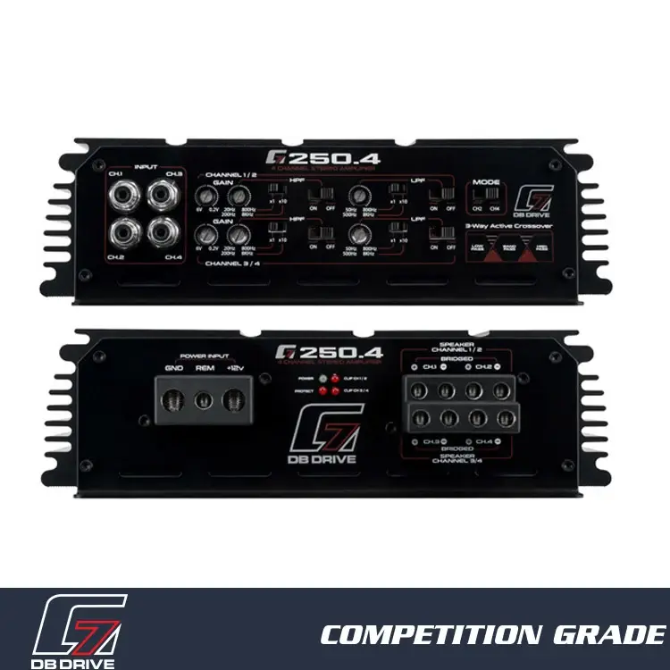 G7-250-Side-Panels_f7a7402b-9b61-4edc-b948-e44a1544e3a5.webp