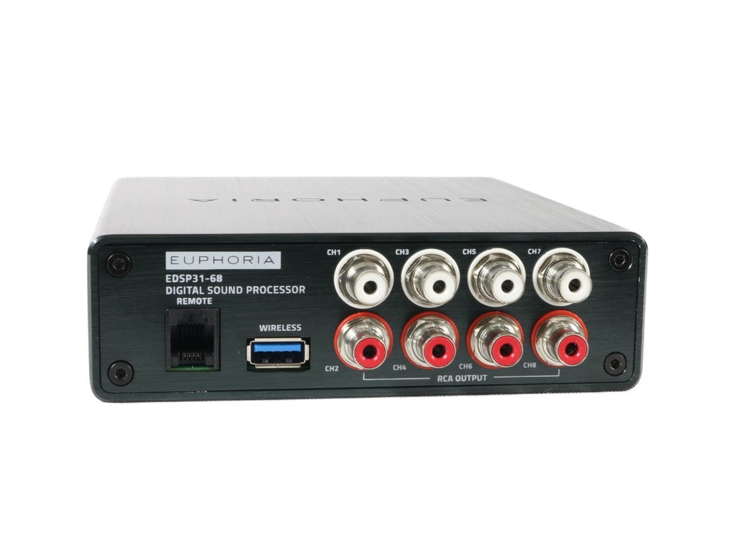 PROCESADOR DE AUDIO DIGITAL EUPHORIA EDSP31-68