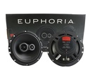 BOCINAS 6.5" DB DRIVE EUPHORIA ES3 603