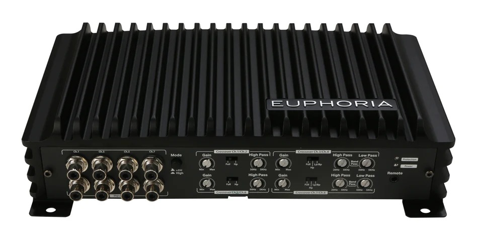 AMPLIFICADOR 8 CANALES EUPHORIA BY DB DRIVE EA8.600